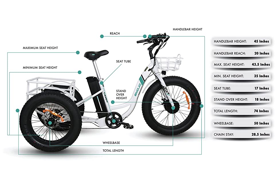 Electric Trikes For Adults - Emojo