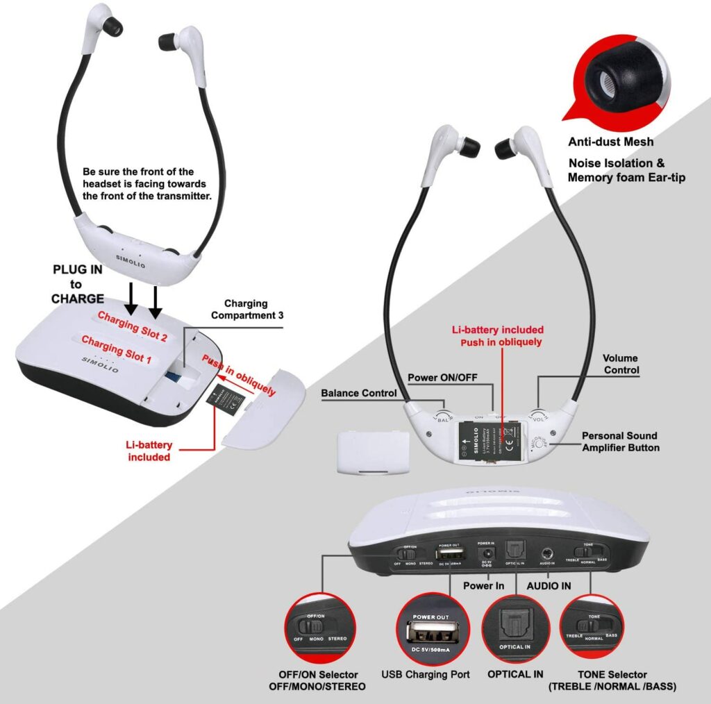 Best Wireless Headphones For TV Listening - Ultimate Guide - Simolio Combo