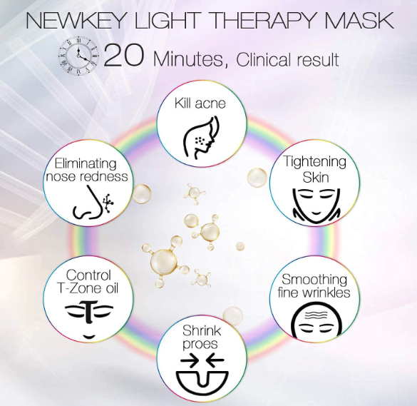 5 Best LED Light Therapy Devices  Newkey
