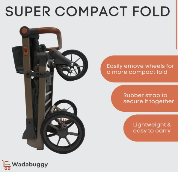 The Best Folding Shopping Carts With Wheels - Waddabuggy