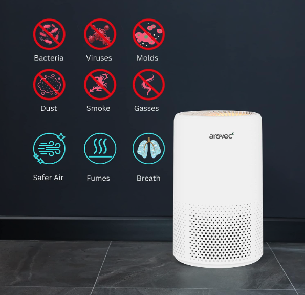 Best Rated Home Air Purifiers - AROVEC
