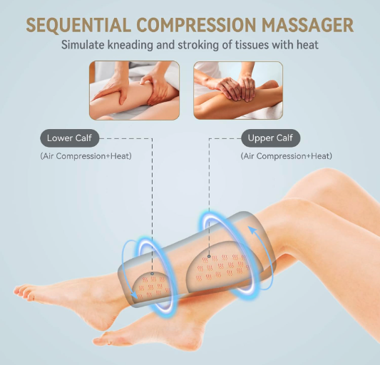 Best Leg Massagers - Calf Massager