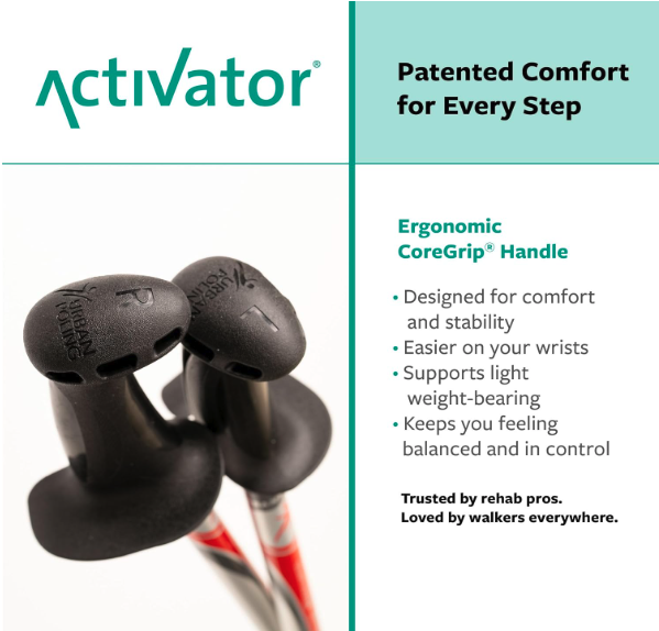 5 Best Walking Poles for Seniors 2025: Safety & Balance 8 Urban Poling ACTIVATOR® Walking Poles - Grip