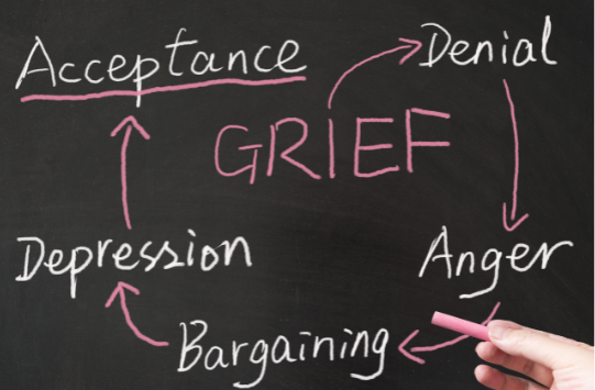 Coping With Loss: Stages of Grief