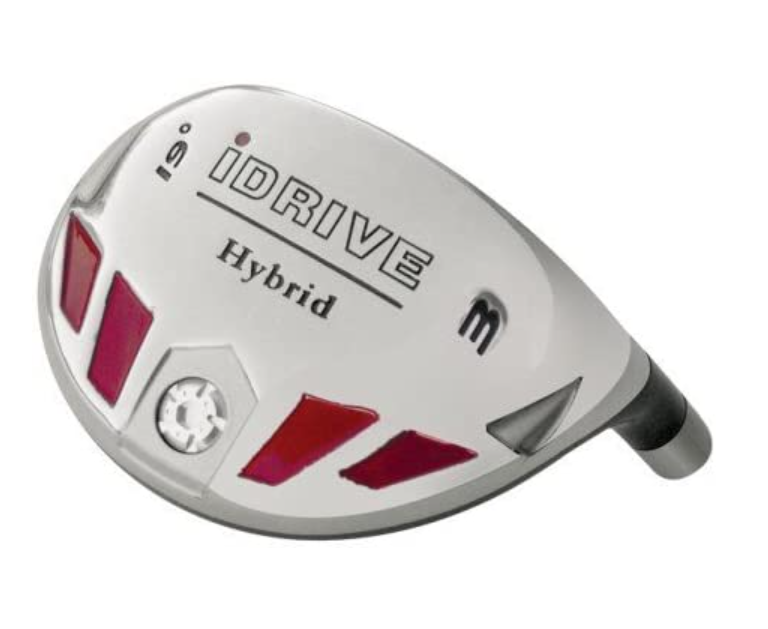 Best Golf Club Sets for Senior Women – Buying Guide - iDrive