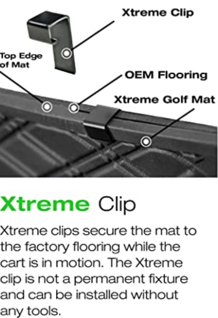 Xtreme Mats Full Coverage Floor Mat for Car Clubs (Review)
